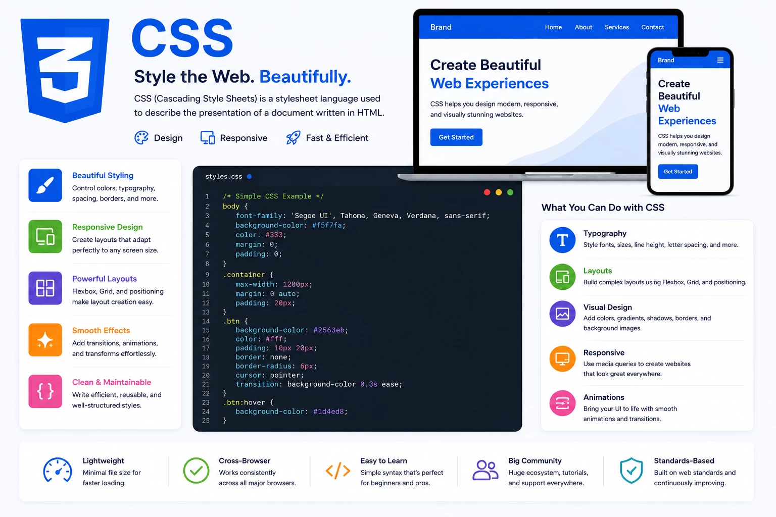 CSS