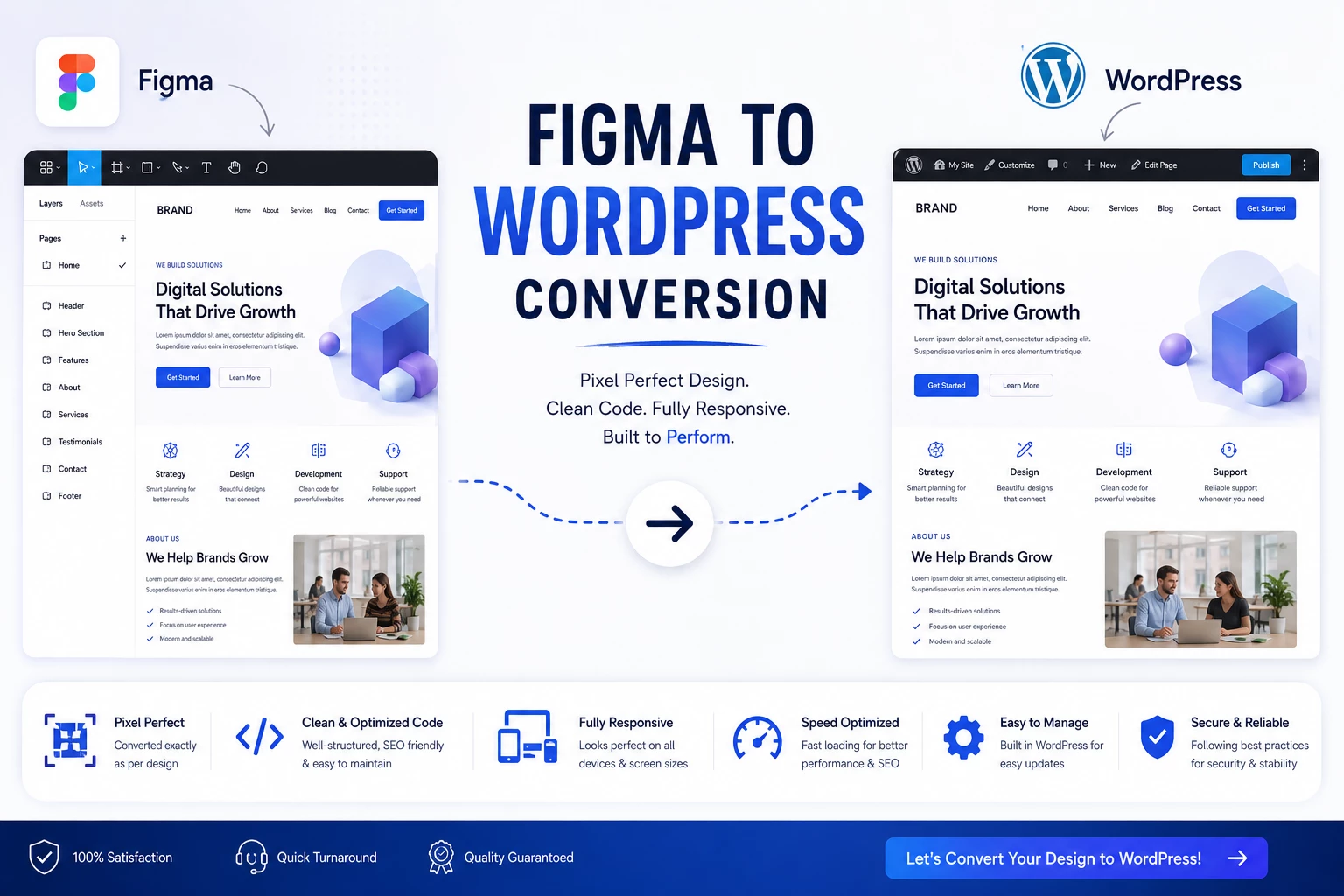 Figma to WordPress Conversion