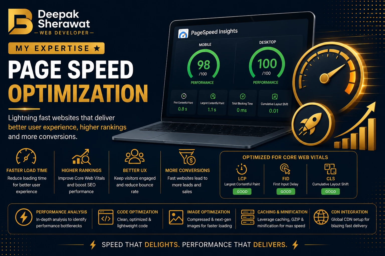 Page Speed Optimization