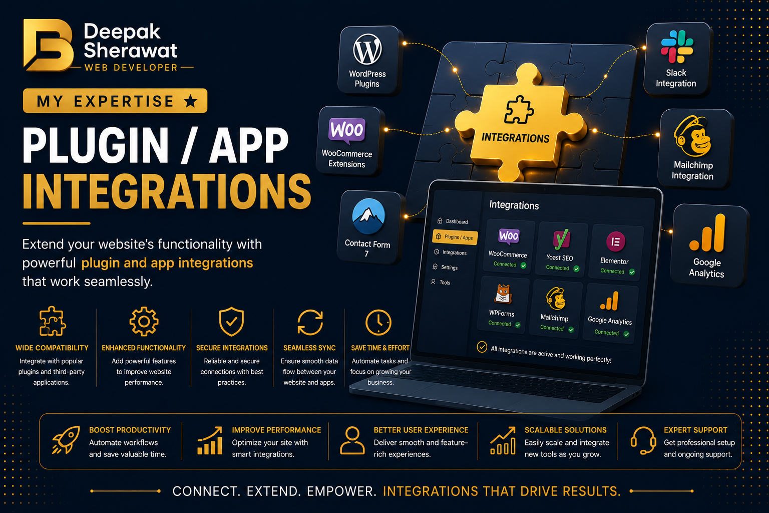Plugin / App Integrations