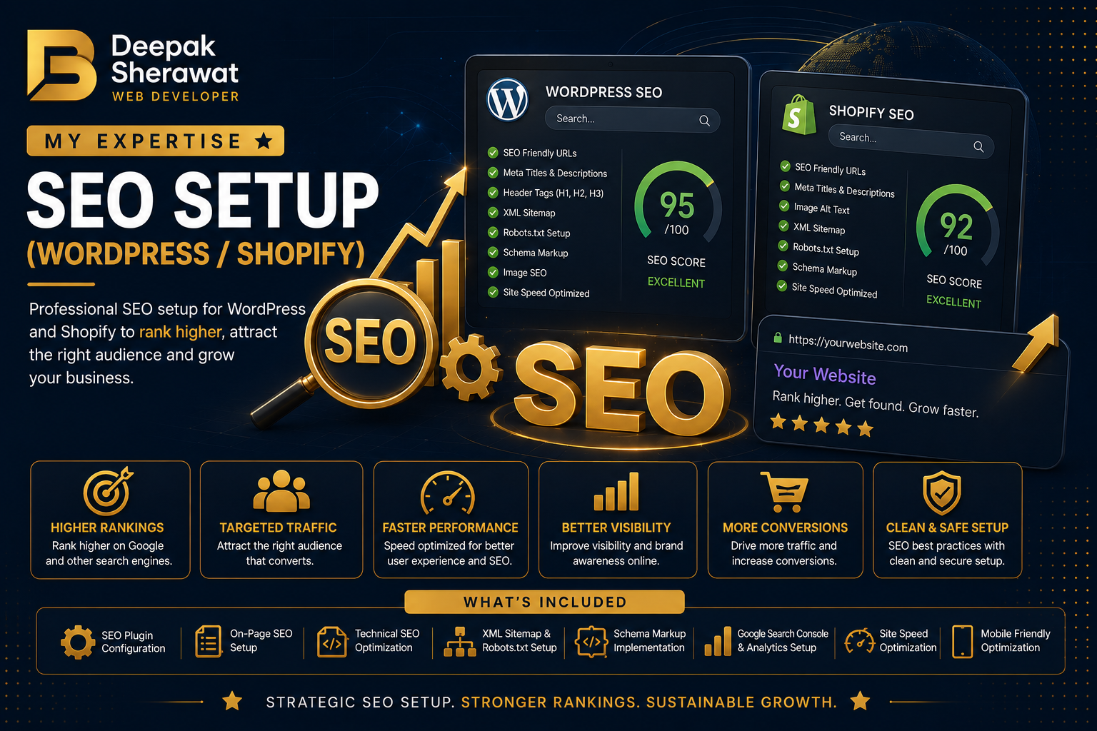 SEO Setup (WordPress/Shopify)