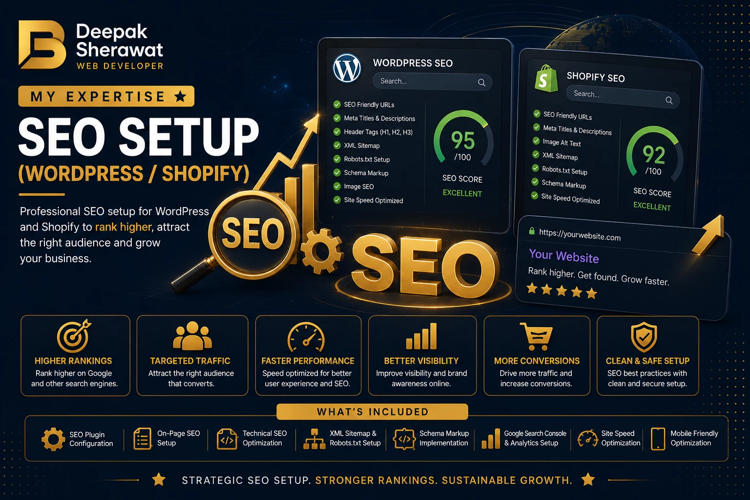 SEO Setup (WordPress/Shopify)