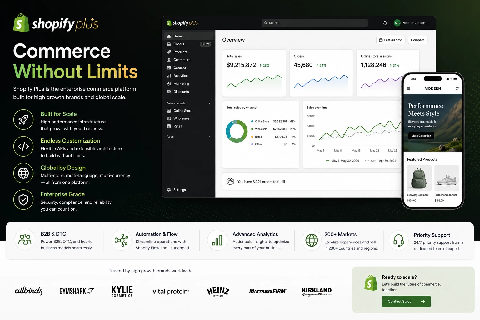 Shopify Plus