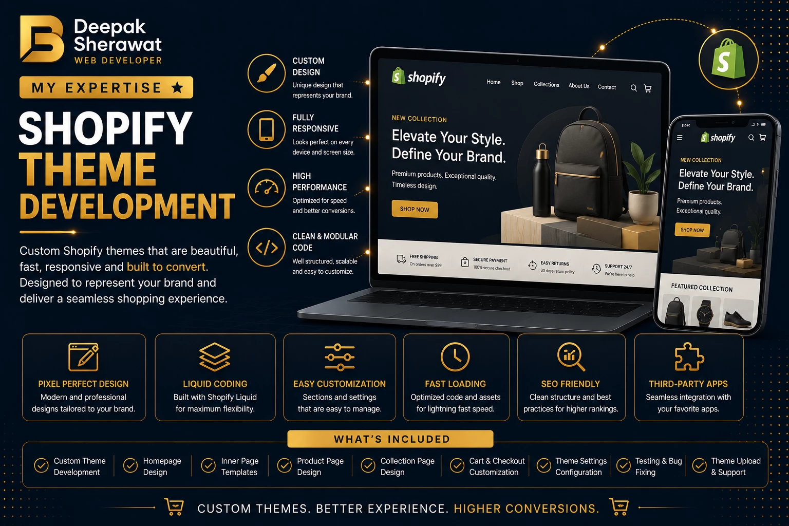 Shopify Theme Development