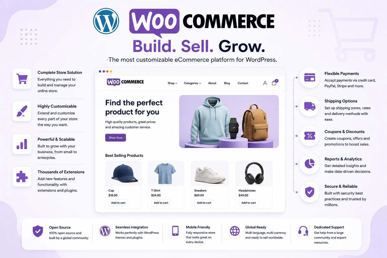 WooCommerce