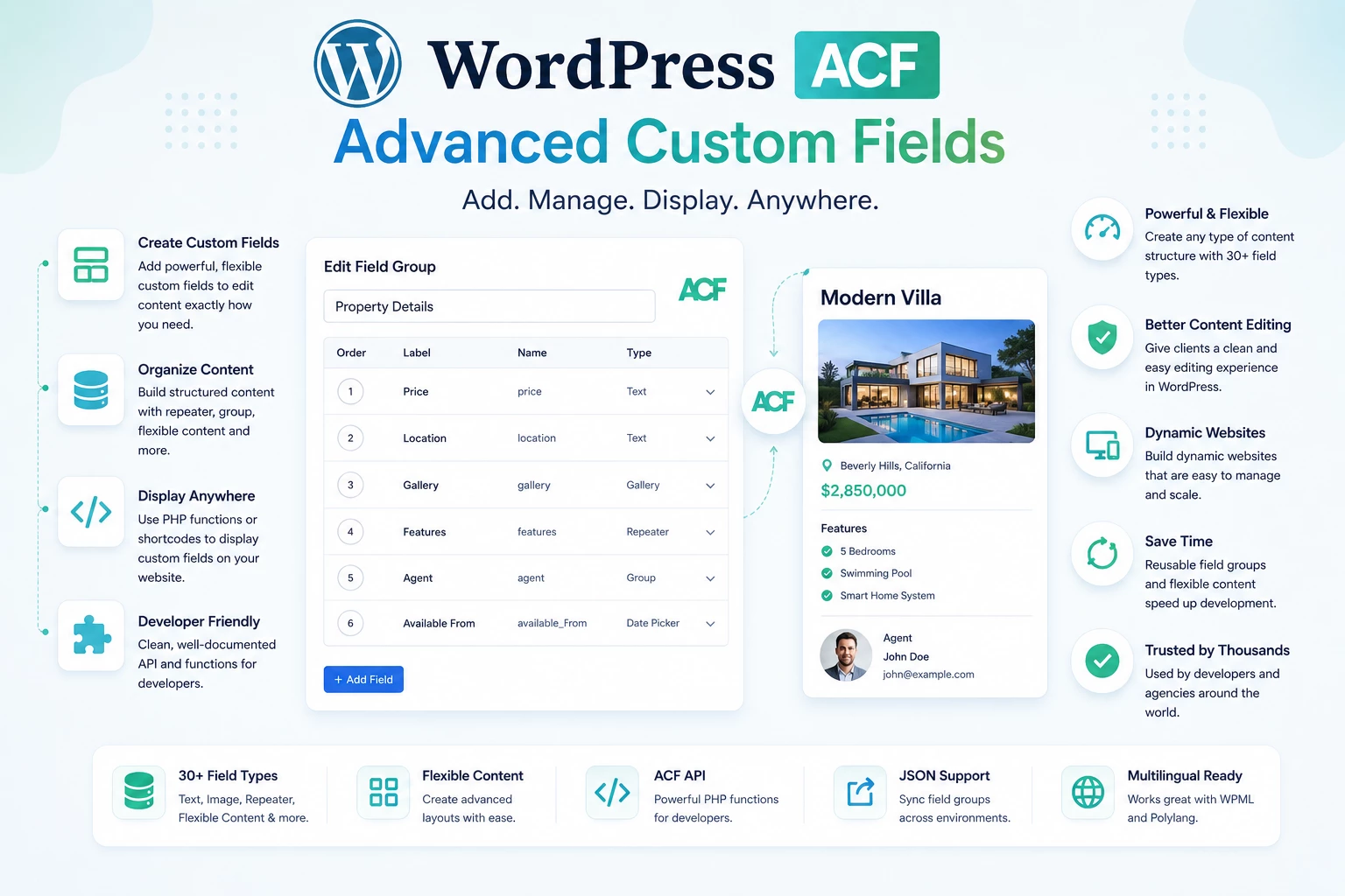 WordPress ACF