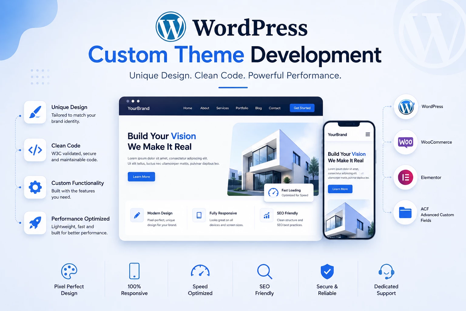 WordPress Custom Theme Development