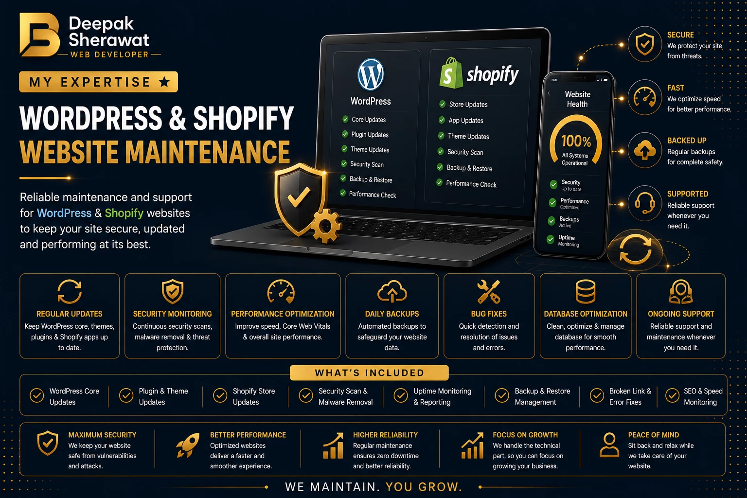 WordPress & Shopify Website Maintenance