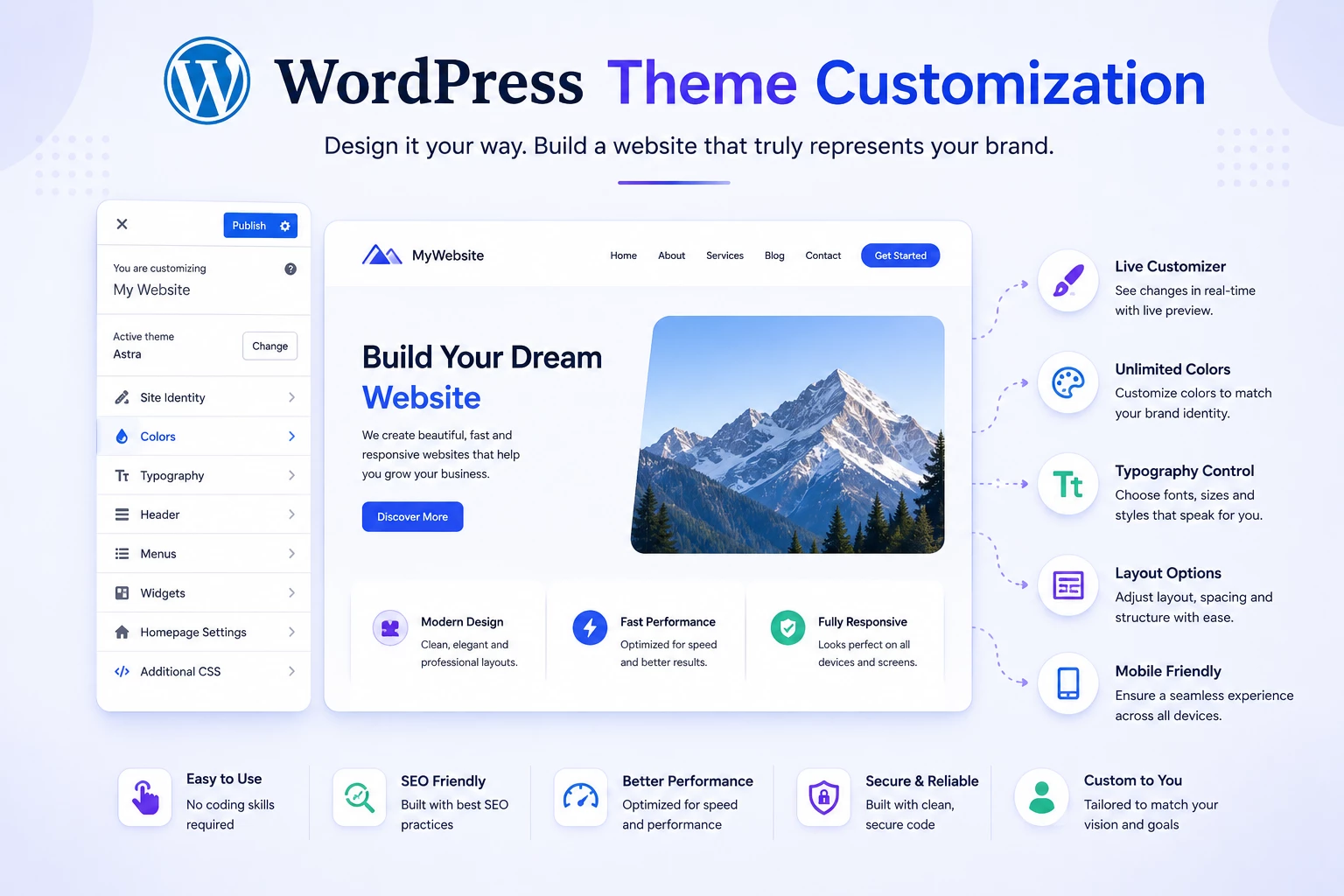 WordPress Theme Customization